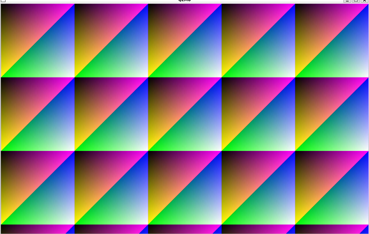 gui